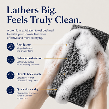 Refoly™ — Silver-Ion Exfoliating Towel