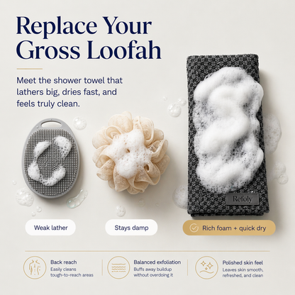 Refoly™ — Silver-Ion Exfoliating Towel